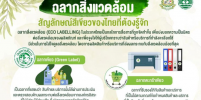 ฉลากสิ่งแวดล้อม สัญลักษณ์สีเขียวของไทยที่ต้องรู้จัก