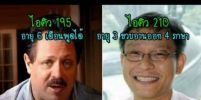 10 ยอดอัจฉริยะ!!! บุคคลสมองเพชรที่ฉลาดที่สุดในประวัติศาสตร์