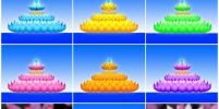 วัตถุประสงค์ที่แท้จริงของการ