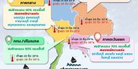 17-19 ต.ค. 64 ภาคเหนือและภาคตะวันออกเฉียงเหนือมีฝนน้อย