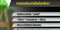 รัฐจับมือ