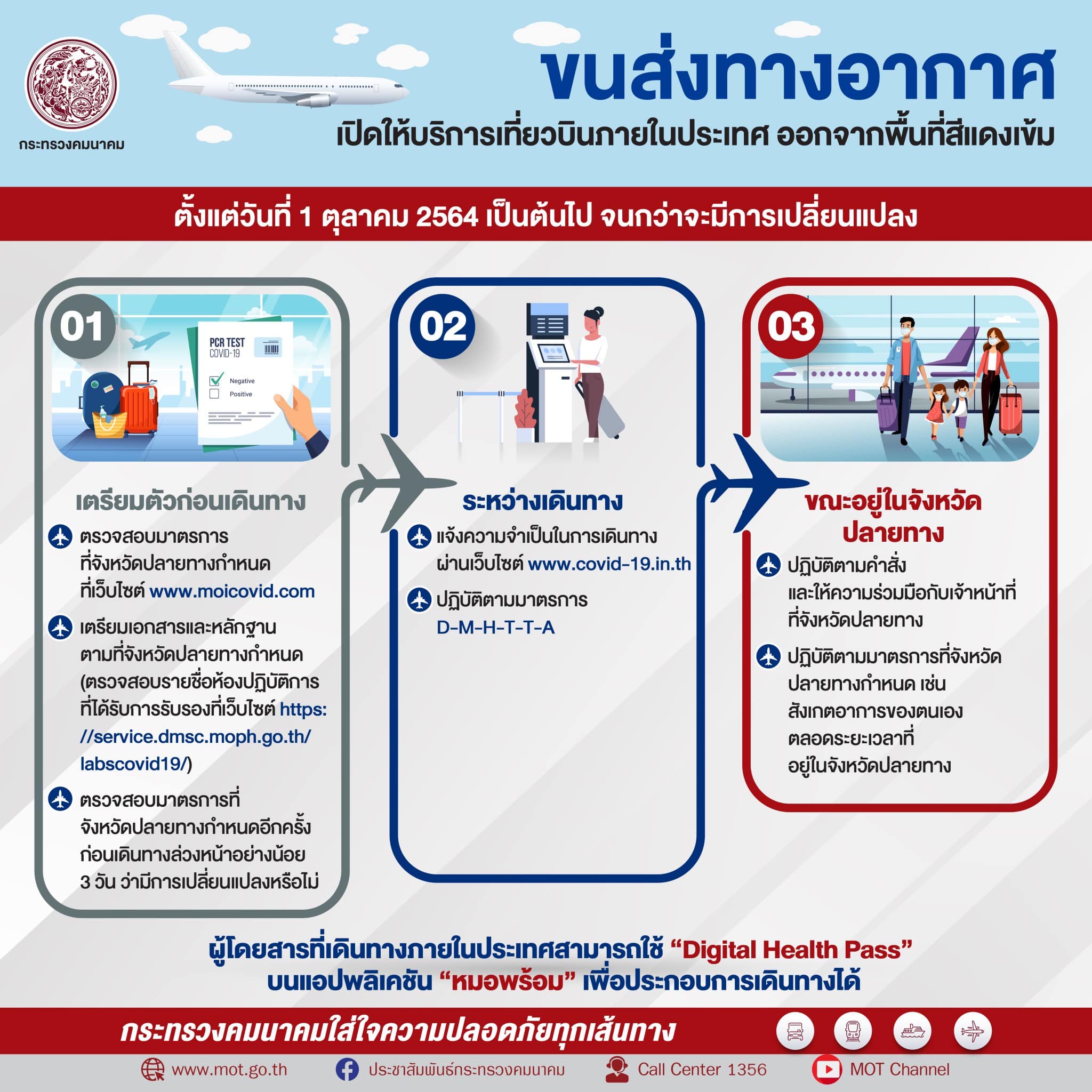 1 ตค. คมนาคมคลายล็อคการเดินทาง