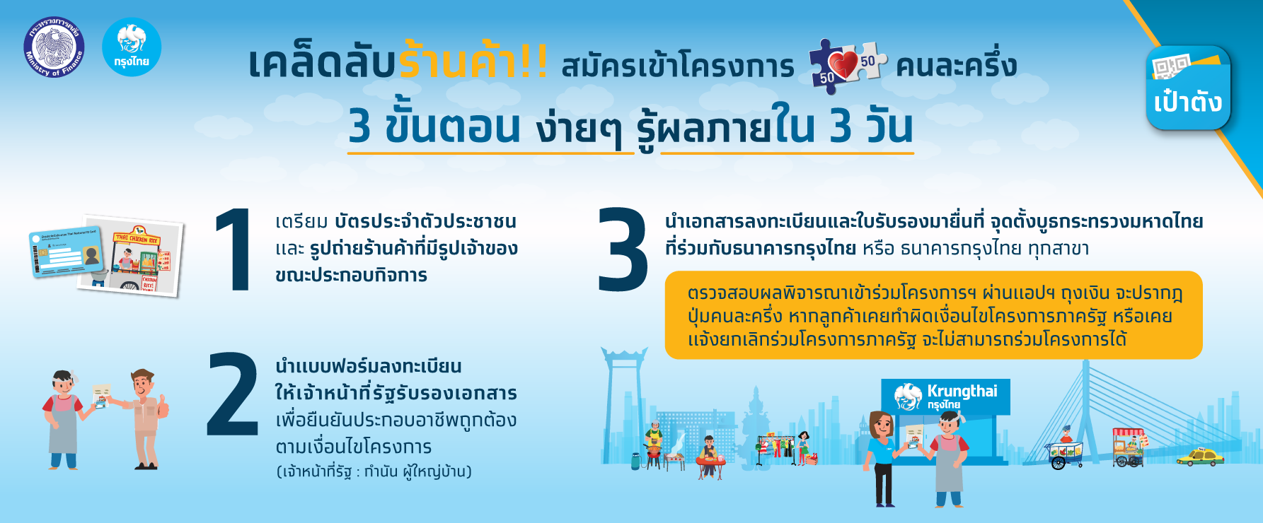 คนละครึ่งเฟส 3 โอนเงิน 1,500 บาทเข้าแอปฯเป๋าตังแล้ววันนี้