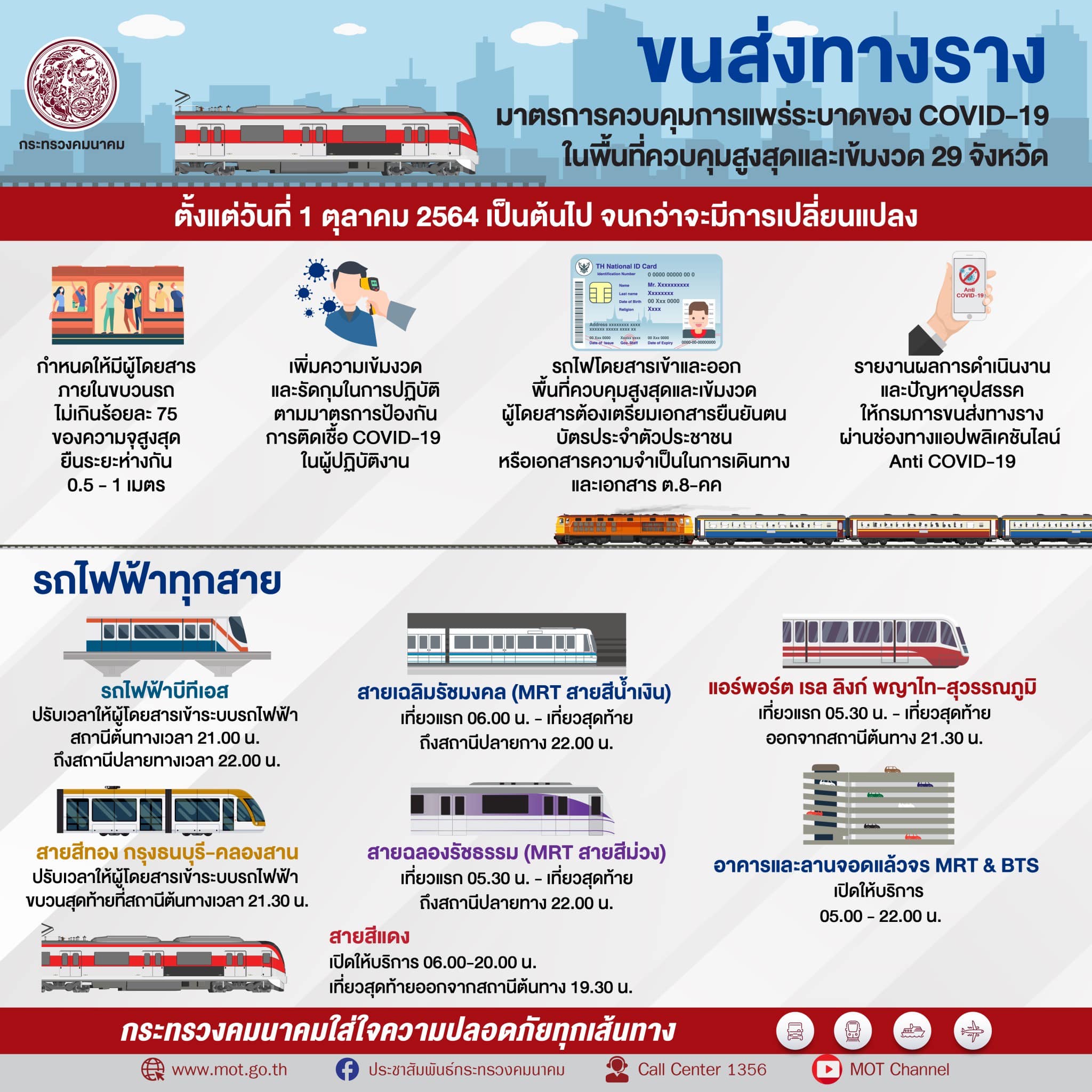 1 ตค. คมนาคมคลายล็อคการเดินทาง