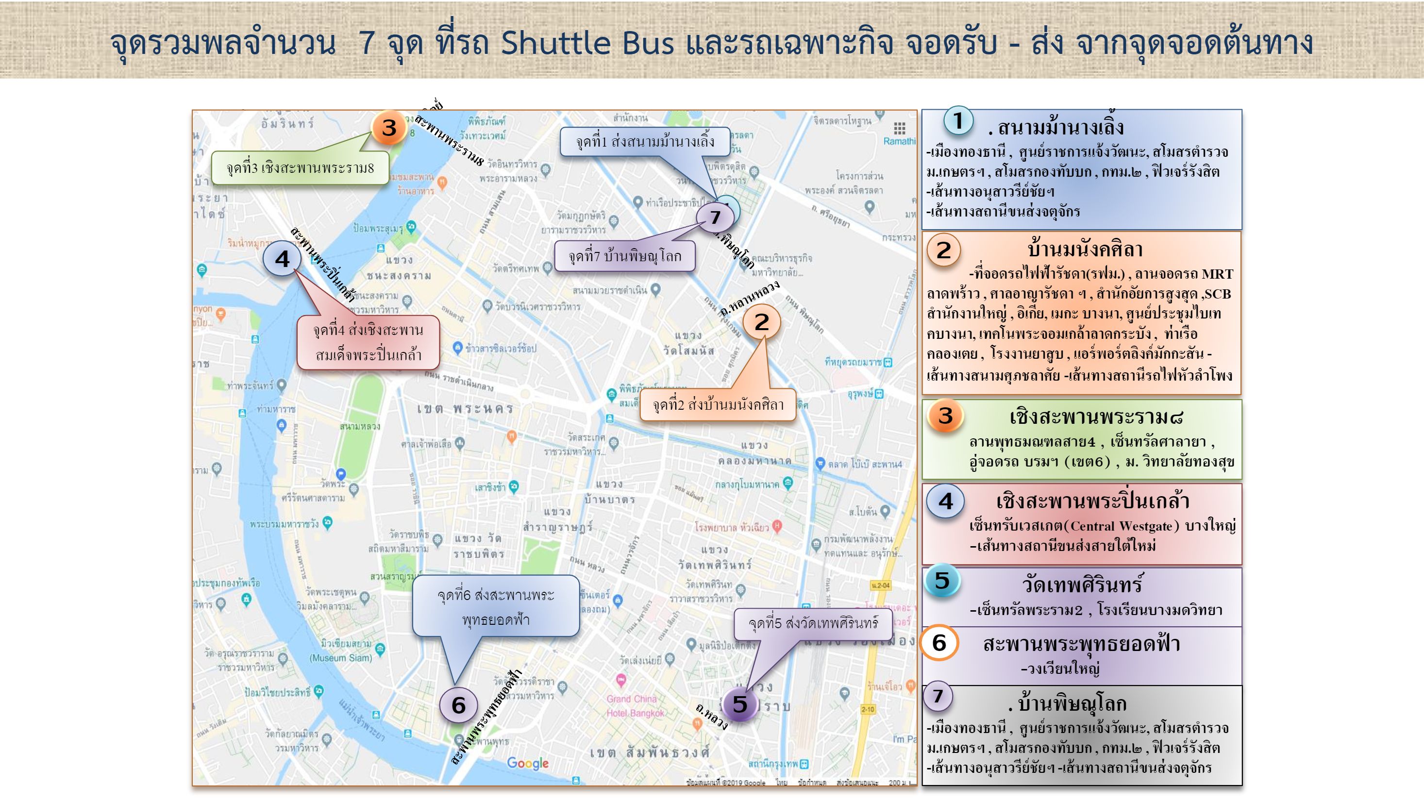 รวมภาพข้อมูล แนะนำการเดินทาง เข้าร่วมงานพระราชพิธีบรมราชาภิเษก