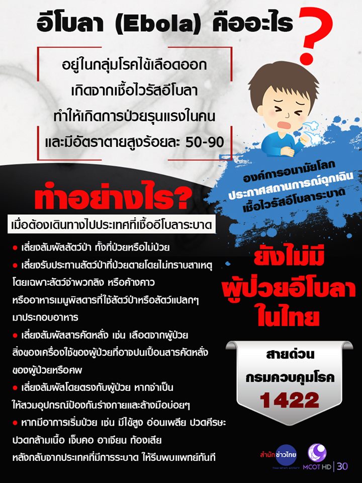 อีโบลา (Ebola) คืออะไร? และทำอย่างไร? เมื่อต้องเดินทางไปประเทศที่เชื้ออีโบลาระบาด