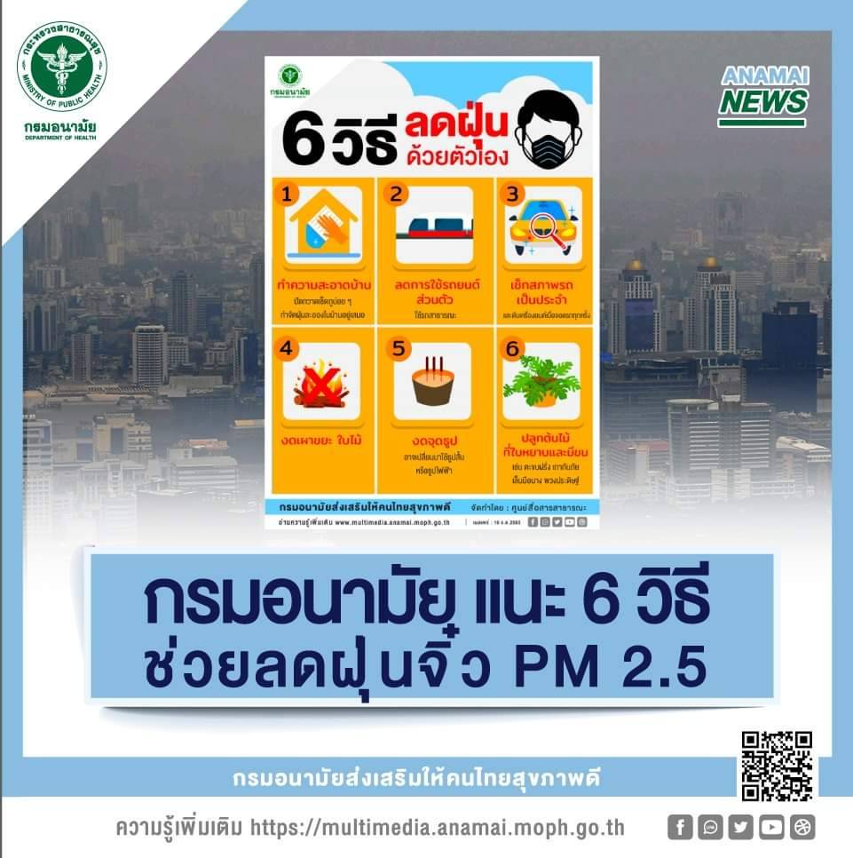 กระทรวงสาธารณสุข แนะ 6 วิธี ช่วยลดฝุ่นละอองขนาดเล็ก PM 2.5