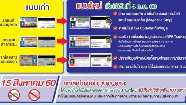 ยกเลิกแบบใบขับขี่แบบกระดาษ และให้ใช้ใบขับขี่ที่ออกด้วยระบบคอมพิวเตอร์เพียงแบบเดียว