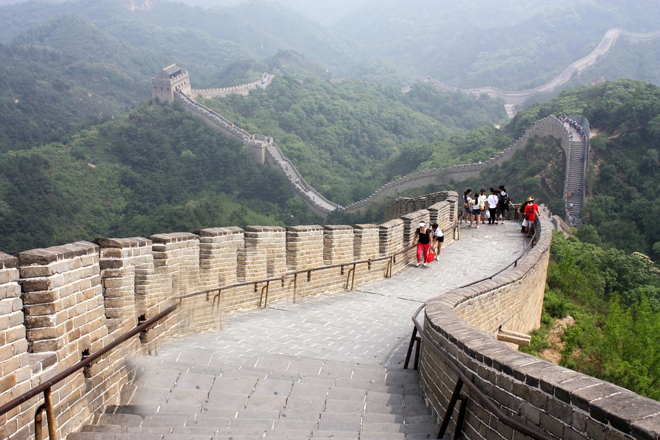 China Travel
