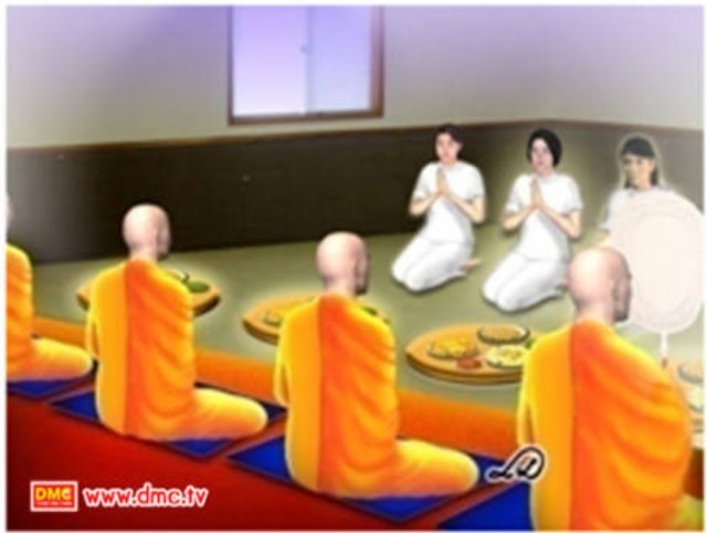ตายแล้วไปไหน ?  วัตถุประสงค์ของการจัดงานศพคืออะไร ?