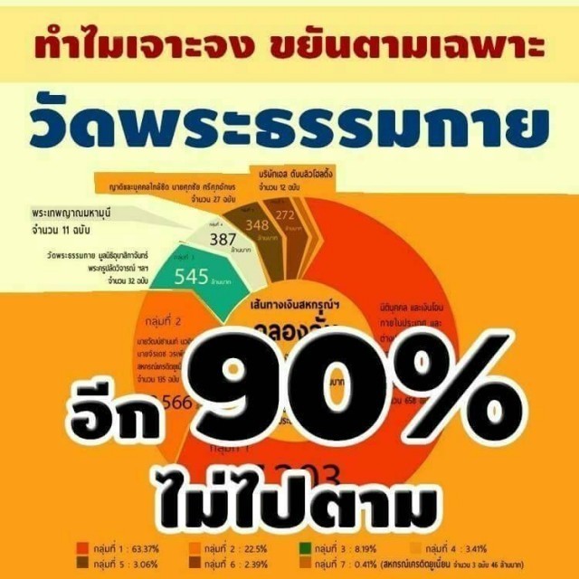 "วันไหนเธอมีคนที่เธอรักสุดหัวใจ เธอจะเข้าใจเอง" เรื่องนี้แปลกสุดขั้ว งงสุดหัวใจ..