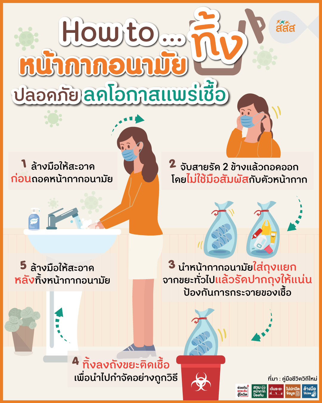 How to...ทิ้งหน้ากากอนามัยปลอดภัย ลดโอกาสแพร่เชื้อ