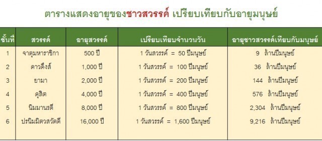 เมื่อ "ดาบ" อยู่ในมือ คุณจะเลือกใช้แบบไหน ??