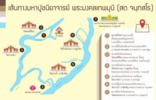 "วัดปากน้ำ" อนุสรณ์สถานทำวิชชาปราบมาร(โรงงานทำวิชชา) ของหลวงปู่วัดปากน้ำ ตราบกระทั่งมรณภาพ