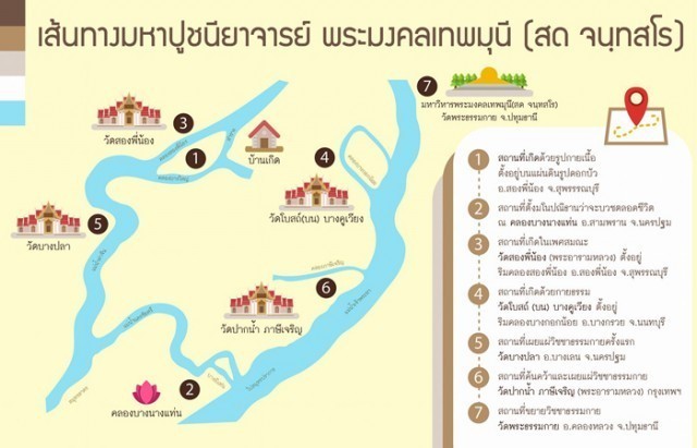 "วัดบางปลา"อนุสรณ์สถานการเผยแผ่วิชชาธรรมกายครั้งแรกของหลวงปู่วัดปากน้ำ(สด จนฺทสโร)