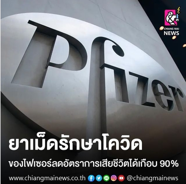 ยาเม็ดรักษาโควิด ของไฟเซอร์ลดอัตราการเสียชีวิตได้เกือบ 90%