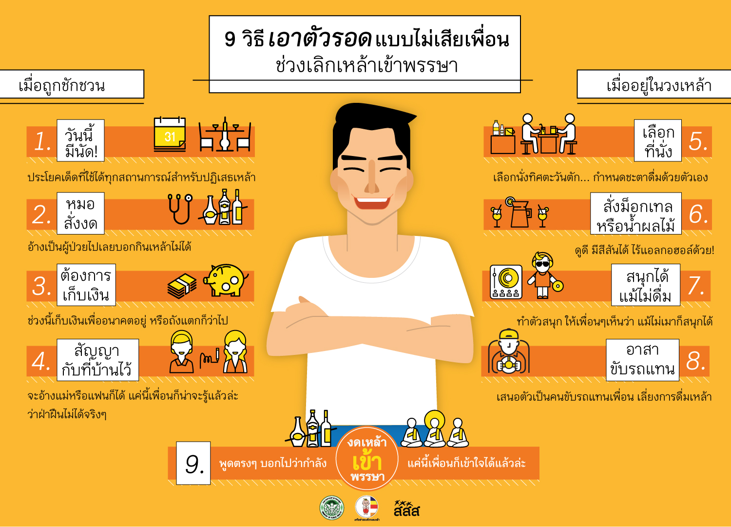 9 วิธีเอาตัวรอดแบบไม่เสียเพื่อน ช่วงเลิกเหล้า เข้าพรรษา