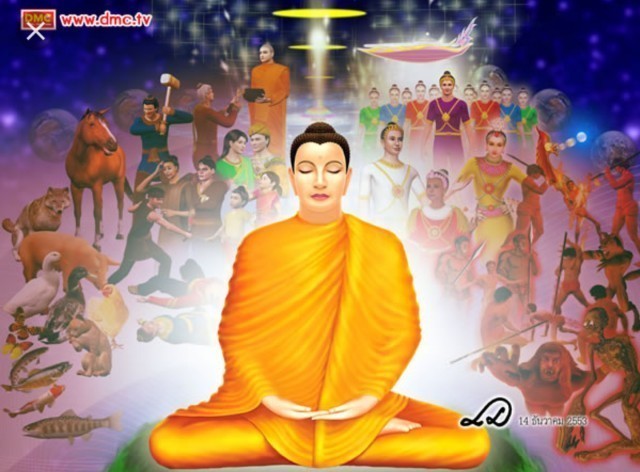 พระพุทธเจ้าทรงตอบคำถามพระอินทร์ สิ่งที่ผูกมัด เทพ มนุษย์ นาค ยักษ์ คนธรรพ์คือ..