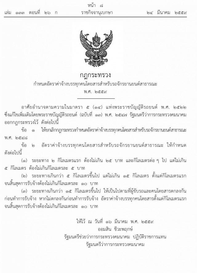 ประกาศ!! ปรับค่าโดยสารมอไซด์รับจ้างทั่วประเทศ 2 กม.แรก ไม่เกิน 25 บาท มีผลทันที