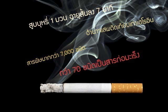 “หนูอยากให้พ่อเลิกบุหรี่” ความในใจจากลูก ๆ ที่หวังอยากให้พ่อหยุดสูบบุหรี่