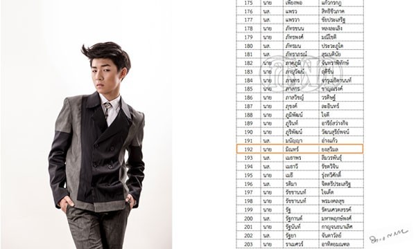 'มิณทร์ กามิฯ' ฮือฮา ดาราสอบติดแพทย์