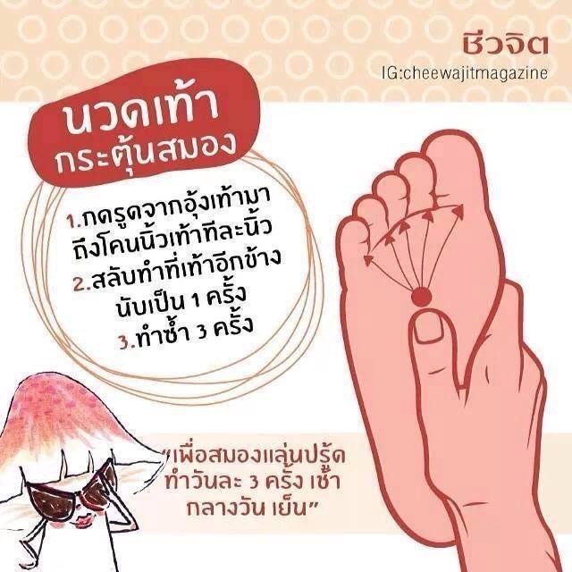 ต้องลอง!!!เหยียบกะลา!! ธรรมชาติบำบัด รักษาโรคความดันโลหิตสูง และเบาหวานได้