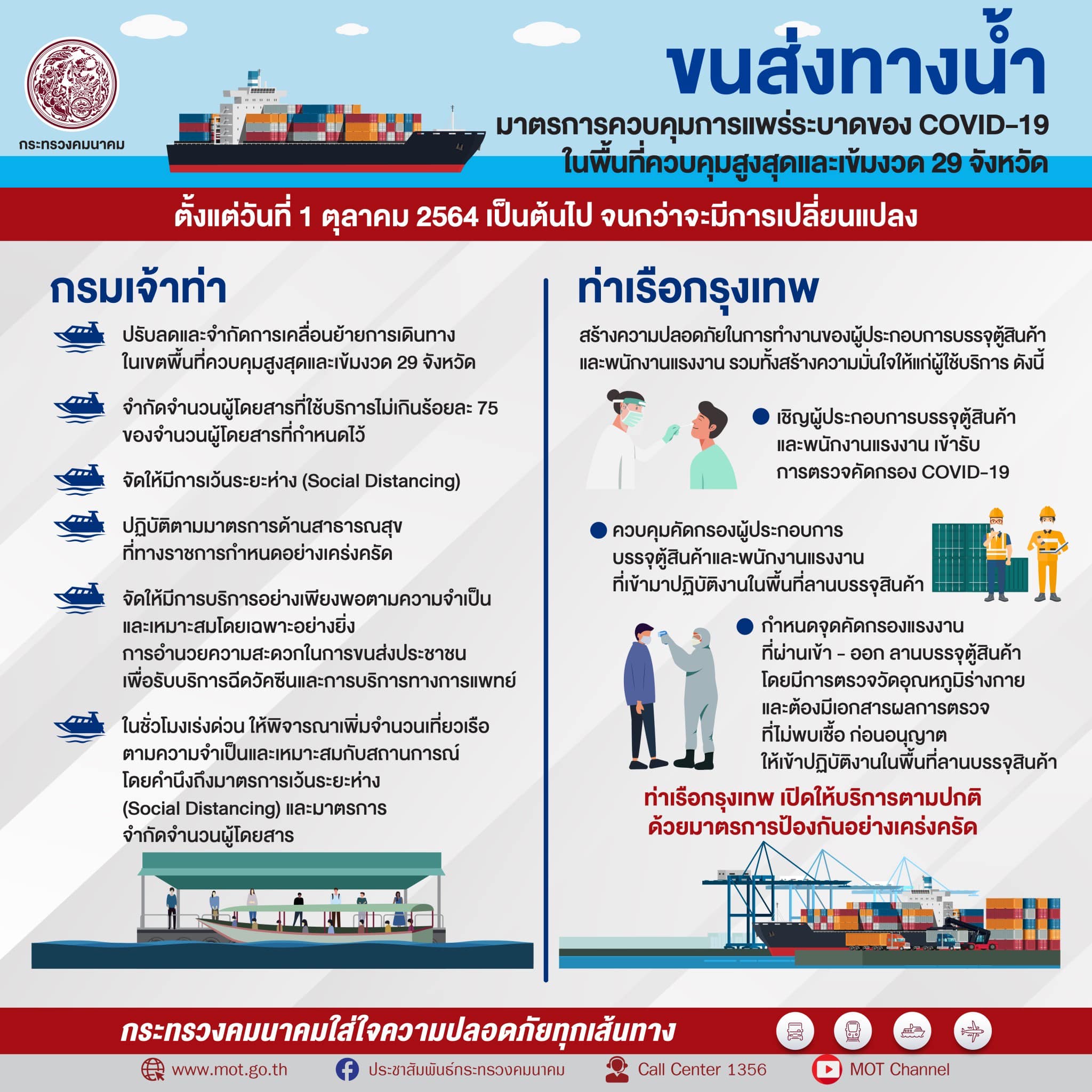 1 ตค. คมนาคมคลายล็อคการเดินทาง