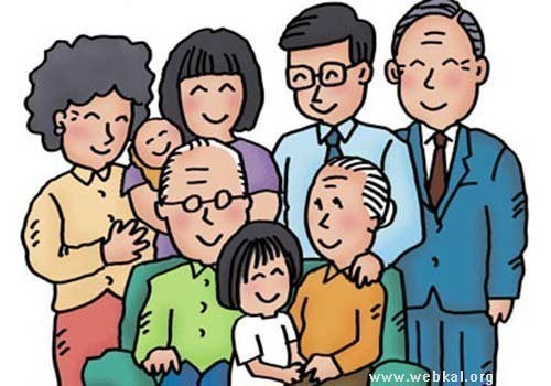 คุณคิดว่าคนรอบตัว ของ "คุณ" ใครสำคัญที่สุด ???
