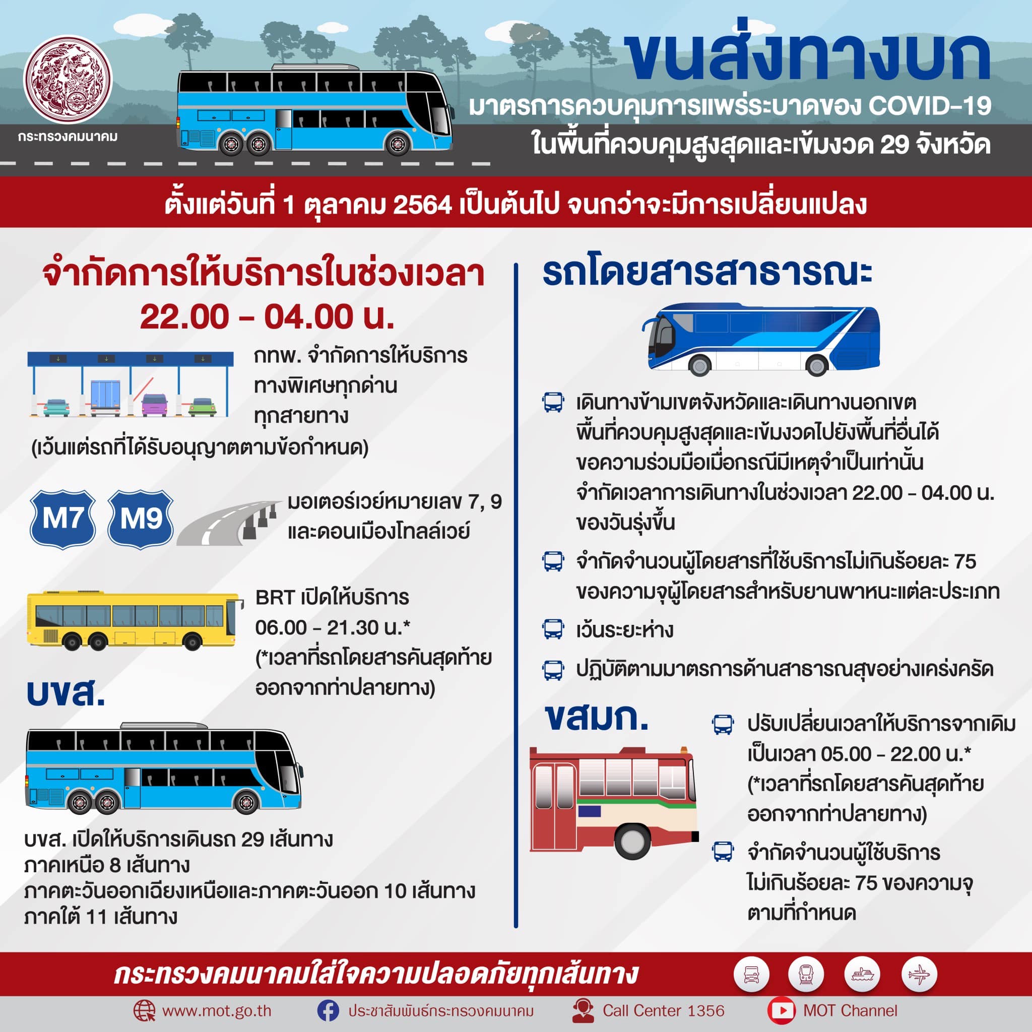 1 ตค. คมนาคมคลายล็อคการเดินทาง