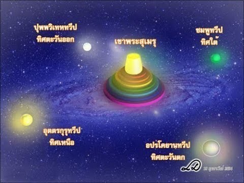 "มารู้จัก" ชาวสวรรค์ เทวโลก พรหม อรูปพรหม ผู้เสวยผลแห่งบุญความดีกันบ้าง