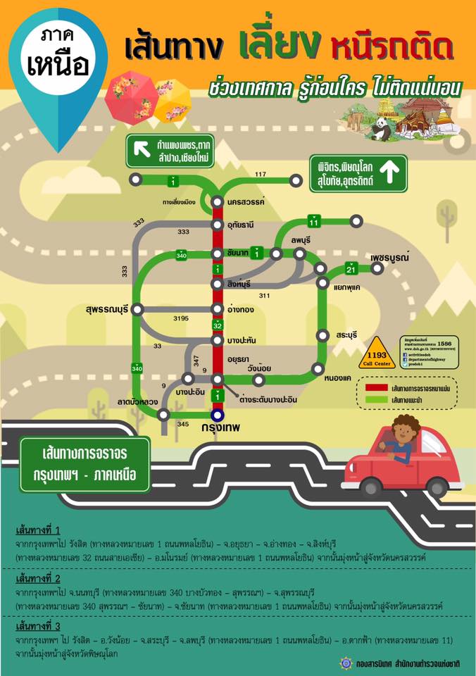 เช็กเส้นทางเลี่ยงรถติดปีใหม่ 14 เส้นทาง