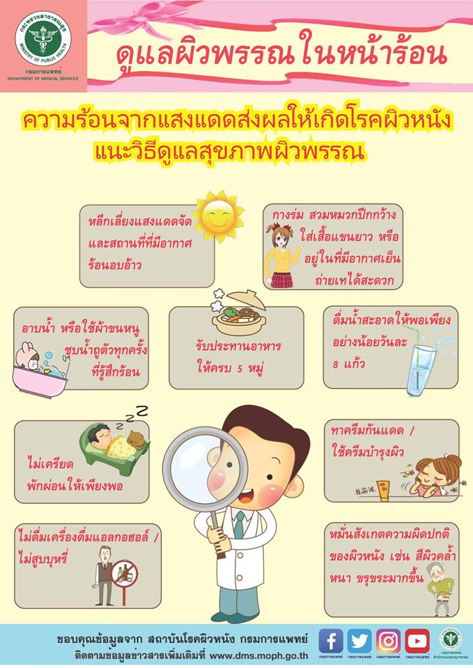 แพทย์แนะวิธีป้องกัน “ โรคผิวหนัง” ที่พบบ่อยในหน้าร้อน