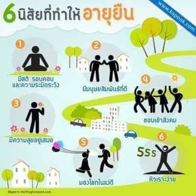 6 นิสัยที่ทำให้อายุยืน คุณมีครบทุกข้อไหม​ ​? ??