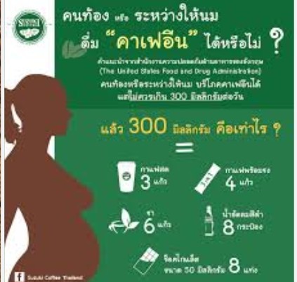 โทษของคาเฟอีน หากกินมากเกินไปอาจถึงตายอย่างกะทันหัน !