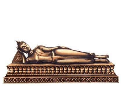 ไหว้พระประจำวันเกิด....สุขสวัสดีตลอดกาล