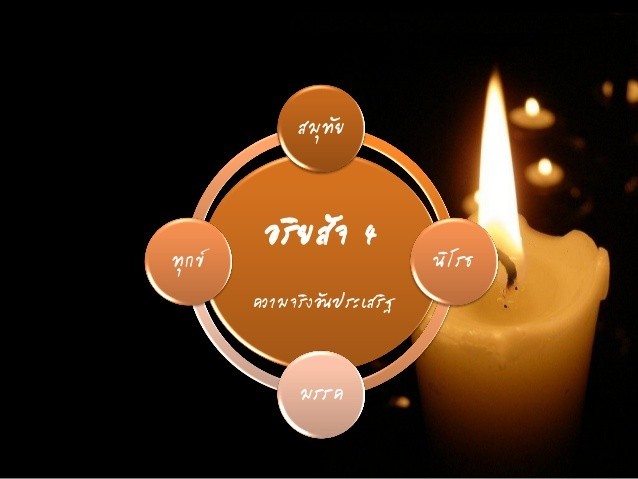 แม่บทแห่งธรรม ธัมมจักกัปปวัตนสูตร