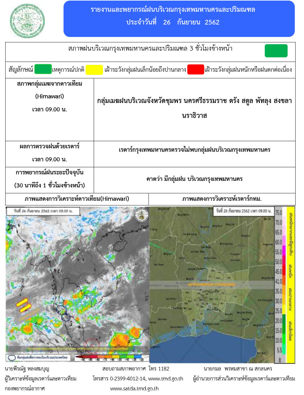 รายงานพยากรณ์อากาศ ประจำวันที่ 26 กันยายน 2562