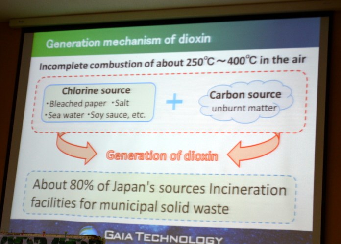 วัดสุทธิวรารามใช้สาร “ไกอา”เผาศพ ลดสารก่อมะเร็ง วัดแรกในไทย
