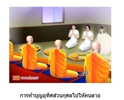 การทำบุญให้คนตาย ธรรมเนียมปฏิบัติต่อผู้ละโลกไปแล้ว