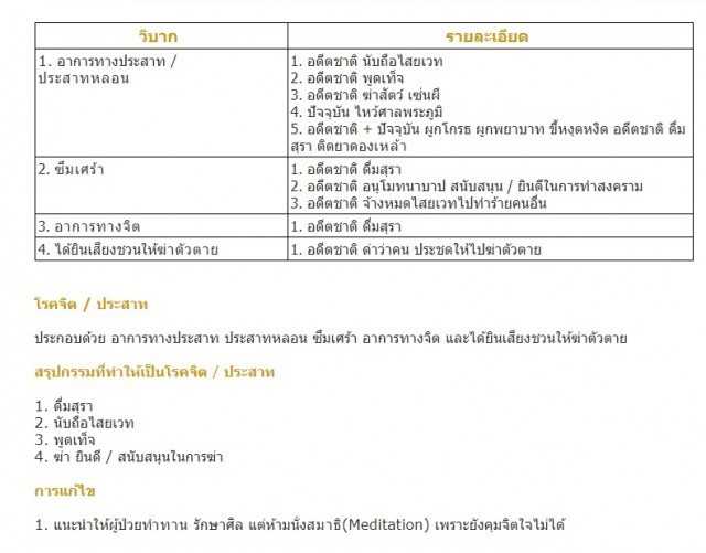 โรคซึมเศร้า!!!เกิดจากวิบากกรรมใดในอดีตชาติ???