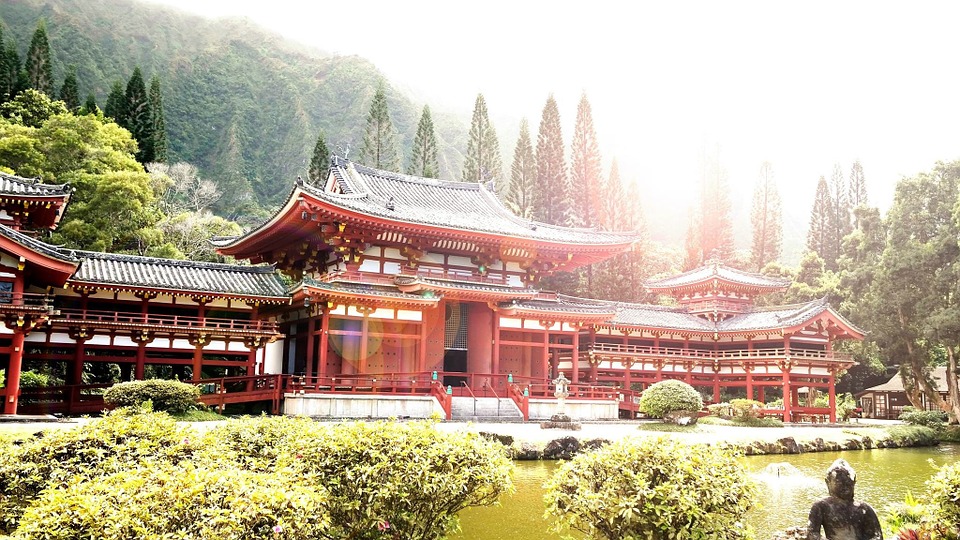 China Travel
