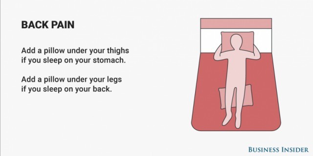 วิธีการนอน 9 วิธี ช่วยแก้อาการเจ็บปวดต่างๆ