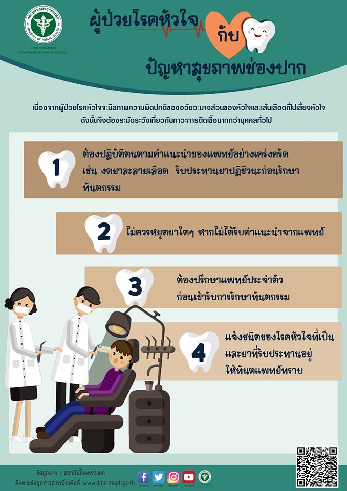 แพทย์เตือนผู้ป่วยโรคหัวใจต้องระมัดระวังก่อนทำฟัน