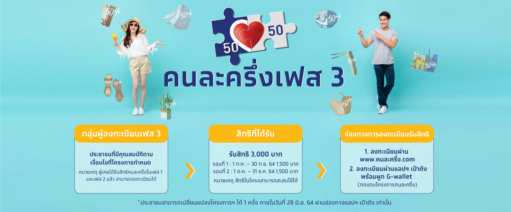 คนละครึ่งเฟส 3 โอนเงิน 1,500 บาทเข้าแอปฯเป๋าตังแล้ววันนี้