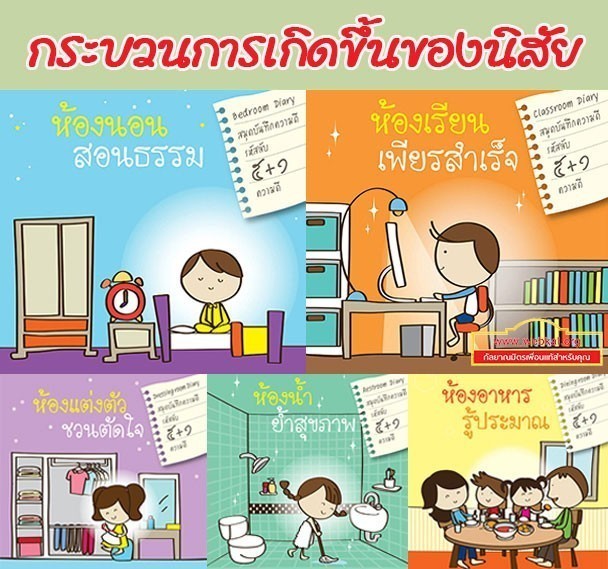 ศิษย์วัดพระธรรมกายเผยความในใจ!!! "พรุ่งนี้แล้ว 21 ธันวาคม 2559"