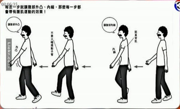 เดินลดพุงภายใน 3 วัน ทำติดต่อกัน 3 เดือน หุ่นดีถาวรไม่กลับมาป่องอีก!