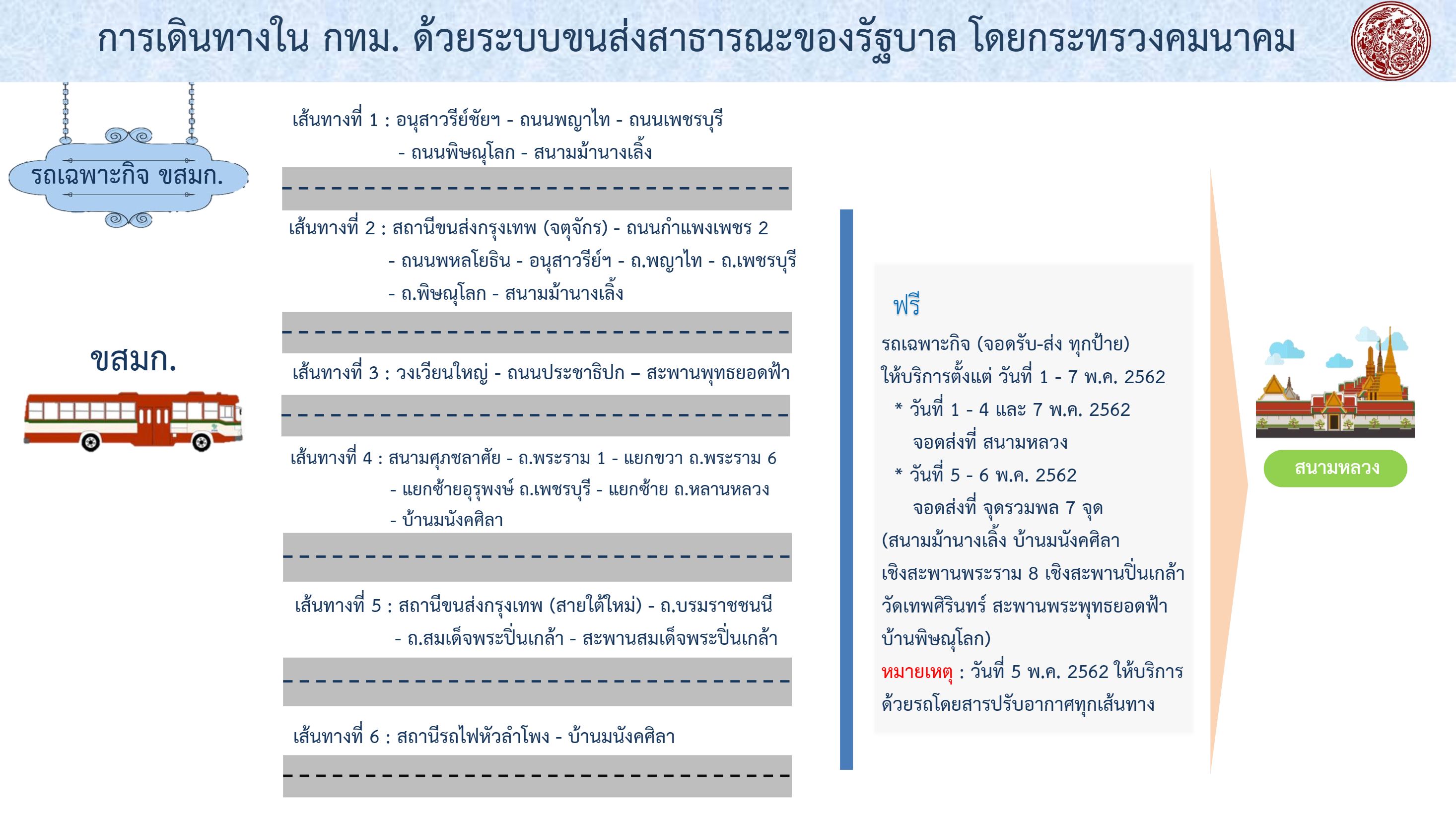 รวมภาพข้อมูล แนะนำการเดินทาง เข้าร่วมงานพระราชพิธีบรมราชาภิเษก