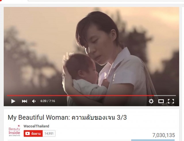 ความลับของเจน ผู้หญิงสวยที่สุดจากข้างใน