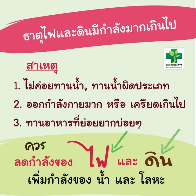 วิธีบำบัดอาการตัวแข็ง ปวดตึงร่างกาย ...