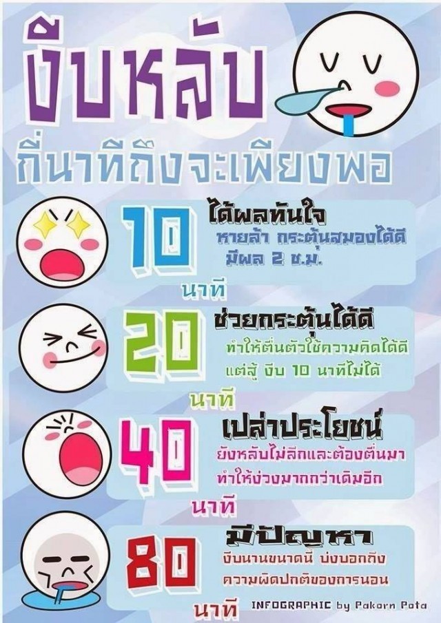 งีบหลับ กี่นาทีดีที่สุด ?